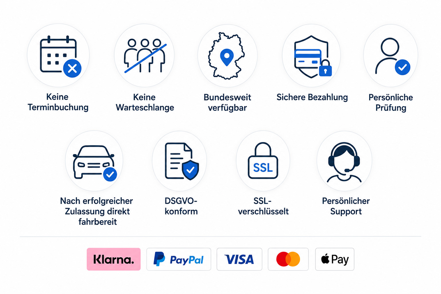Ihre Vorteile: Keine Terminbuchung, keine Warteschlange, bundesweit verfügbar, sichere Bezahlung, persönliche Prüfung, nach erfolgreicher Zulassung direkt fahrbereit, DSGVO-konform, SSL-verschlüsselt, persönlicher Support - Zahlung mit Klarna, PayPal, Visa, Mastercard und Apple Pay