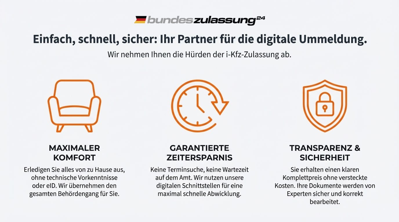 Auto ummelden: 5 entscheidende Fakten, die Ihnen Zeit, Geld und Nerven sparen - Bundeszulassung24