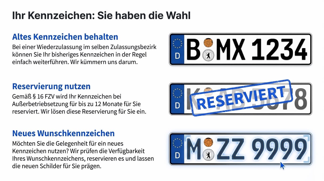 Wiederzulassung: Wie Sie Ihr stillgelegtes Fahrzeug einfach und schnell wieder auf die Straße bringen - Bundeszulassung24